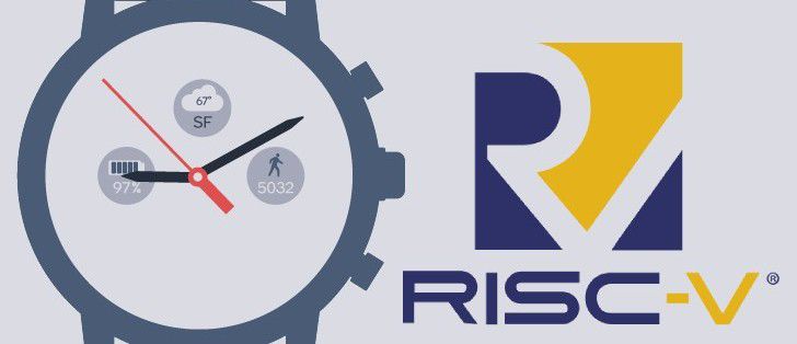 تحالف جديد يجمع جوجل وكوالكوم لتطوير شريحة RISC-V لنظام Wear OS