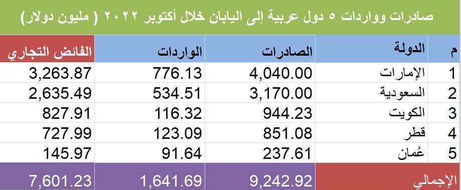 لا يتوفر وصف.