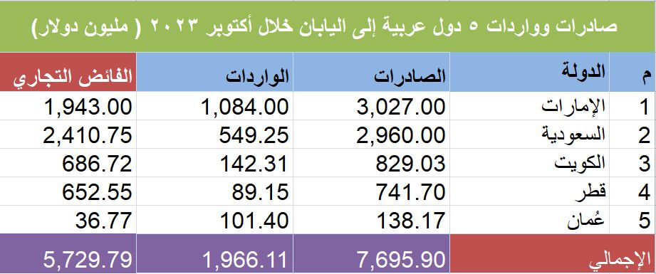 لا يتوفر وصف.