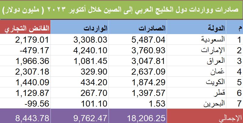 لا يتوفر وصف.