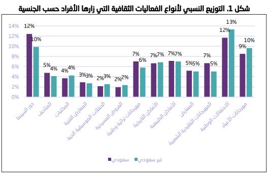 لا يتوفر وصف.