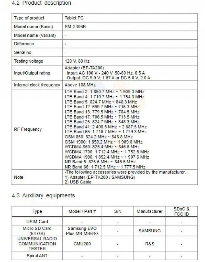 جهاز Galaxy Tab Active5 يظهر على منصة منصة FCC مع قلم S-Pen