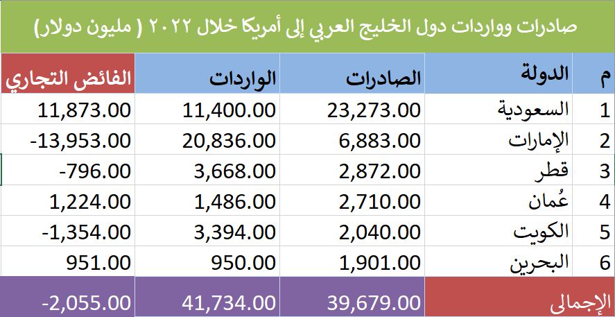 لا يتوفر وصف.