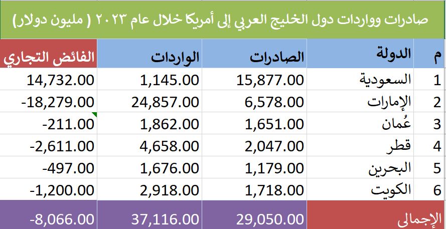 لا يتوفر وصف.