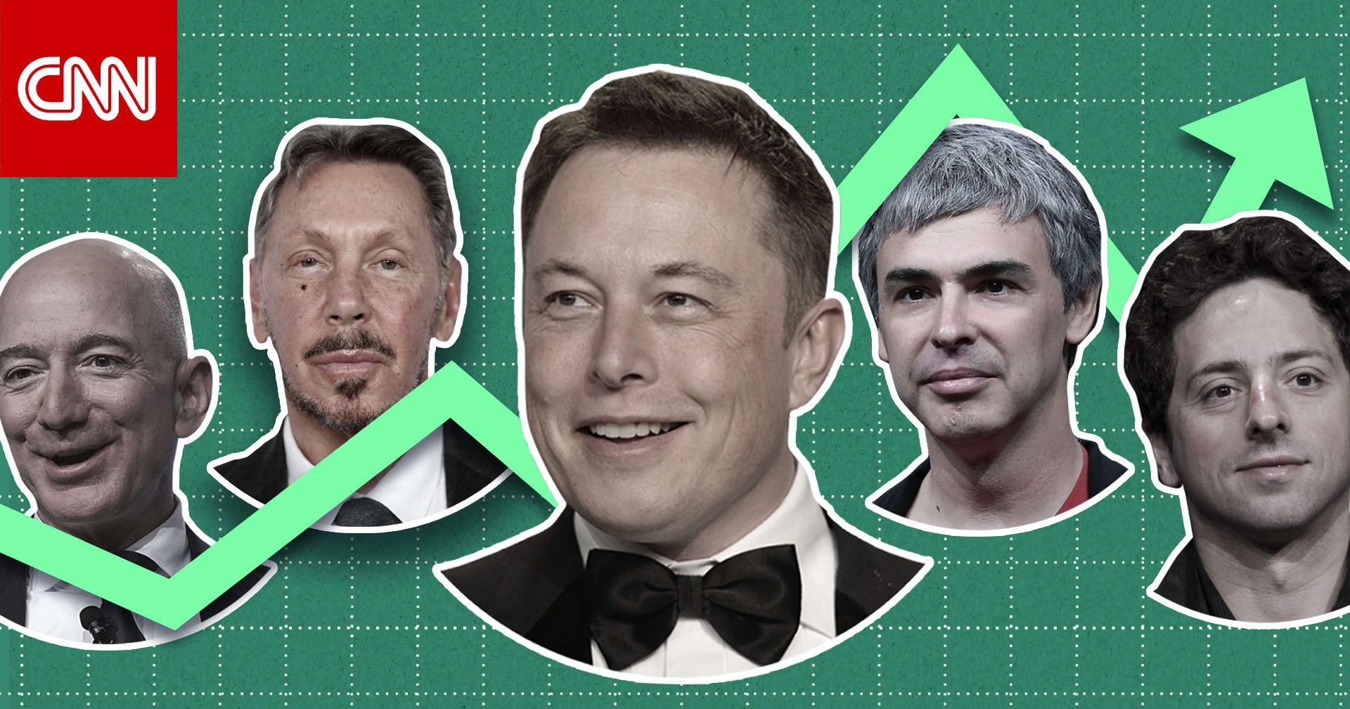 ماسك يتربع على عرش أغنى أغنياء العالم في 2025.. إليكم قيمة ثروته