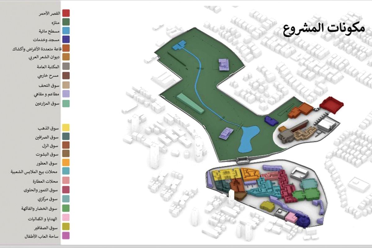 استشاري فني لإدارة طرح «القصر الأحمر»