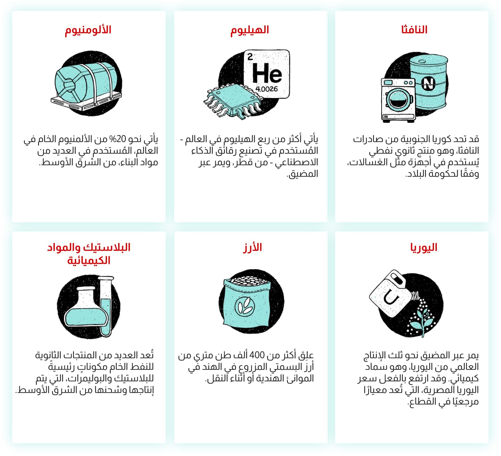 iran war global impact 3