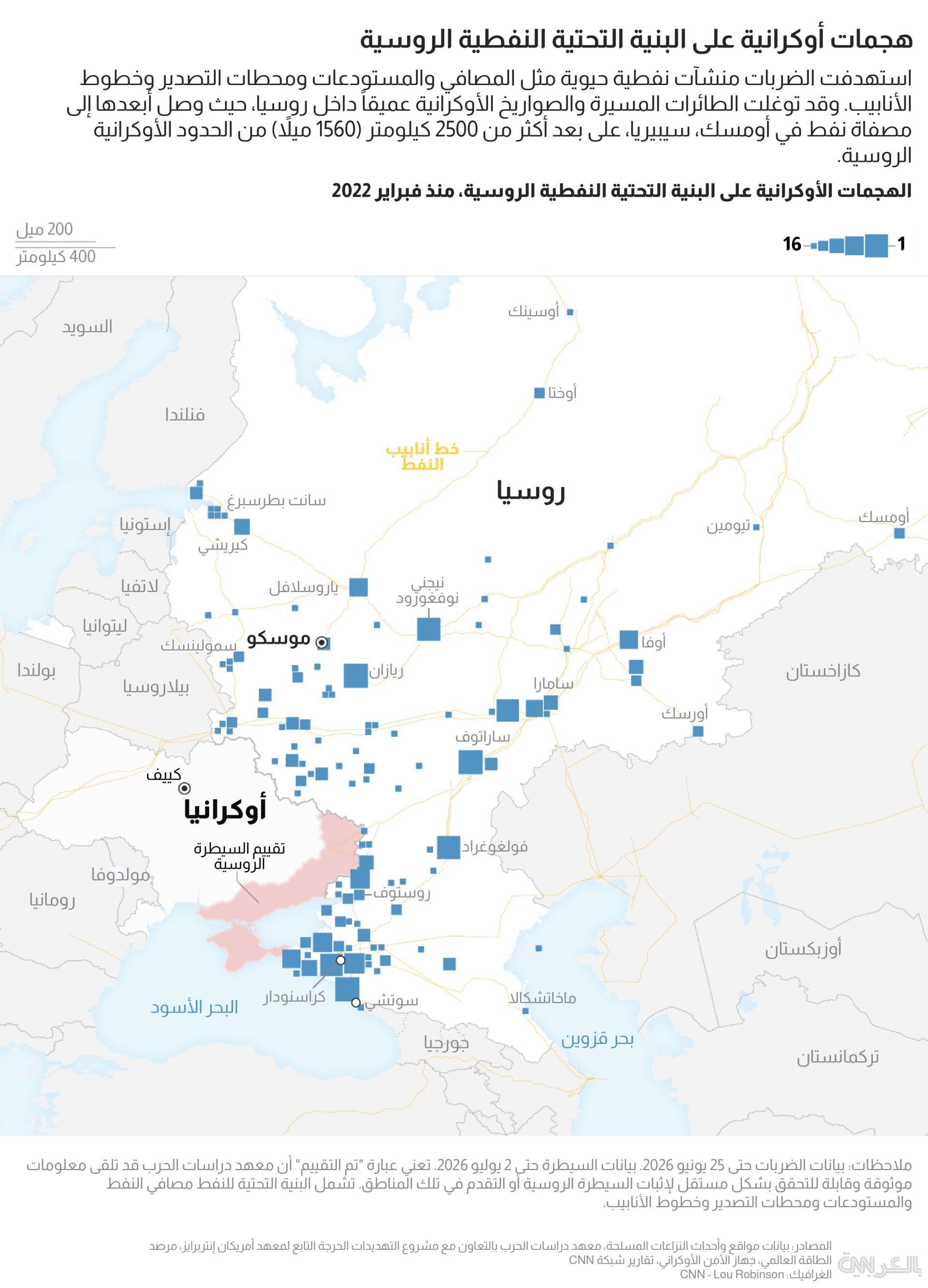 russia-fuel-shortages-3