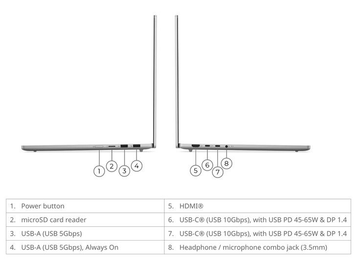 The IdeaPad Slim 5 15IWC11 starts at 1.41 kg and measures 339.3 x 236 x 15.6 mm.
