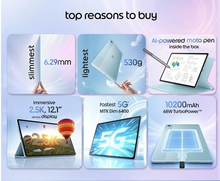 Key highlights of the Moto Pad 70.
