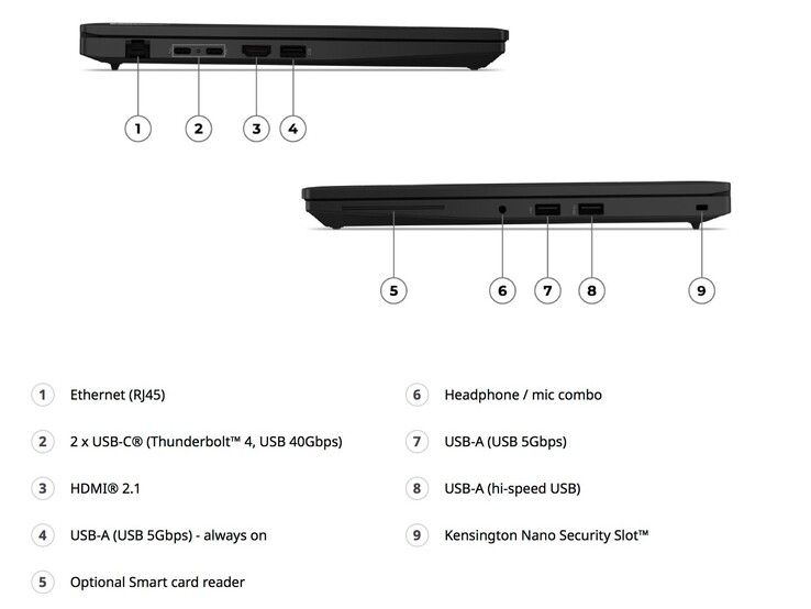 Lenovo ThinkPad L14 Gen 7 ports