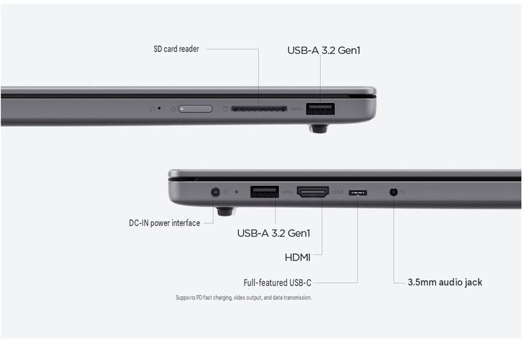 Port configuration of the laptop (machine translated)