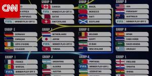 لماذا أثارت أسعار تذاكر كأس العالم المقبل "غضب" المشجعين؟