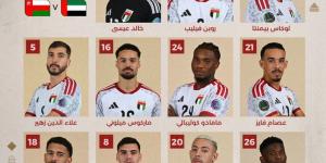 تشكيل الإمارات وعمان في نصف نهائي خليجي 27