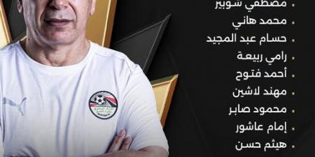 هدف ملغي، نتيجة مباراة منتخب مصر وأنجولا بعد مرور 30 دقيقة بتصفيات إفريقيا (صور)