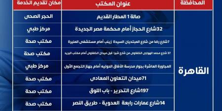 خريطة الحصول على لقاح الإنفلونزا بالقاهرة والجيزة قبل موسم الشتاء