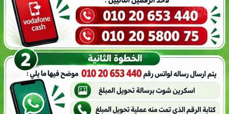 رسوم تصل إلى 6 آلاف و750 جنيها، مطالب بالكشف عن آليات تحصيل أموال الكتب والمواد بجامعة دمياط