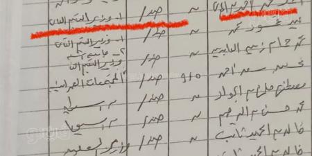 أنا الأحق بالمنصب، دعوى قضائية ضد وزير التعليم العالي تشعل سباق رئاسة جامعة أسيوط