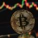 تراجع البيتكوين وسط تجدد التوترات بين أمريكا وإيران