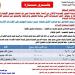 الإسكان تبدأ استكمال إجراءات التعاقد للفائزين بقطع الأراضي السكنية في العبور الجديدة