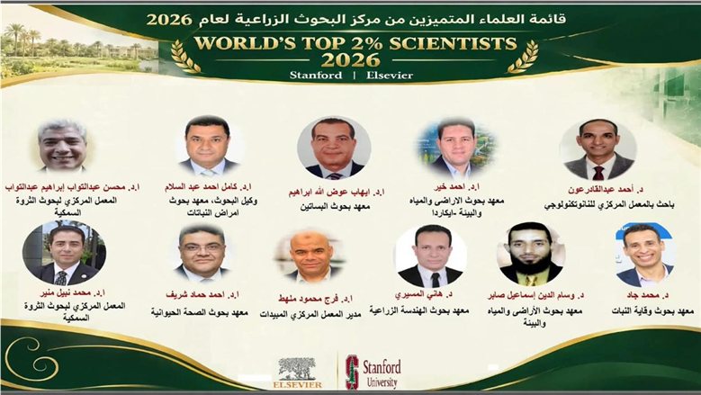 "الزراعة" تعلن إدراج 11 عالما من مركز البحوث الزراعية ضمن قائمة "ستانفورد" لأفضل 2%