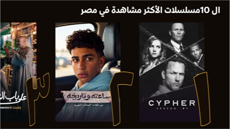 مسلسل Cypher يتصدر قائمة الأعلى مشاهدة عبر WATCH IT