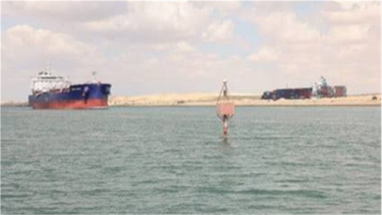 "خبراء الضرائب": 5 سيناريوهات للخروج من أزمة عجز الأسطول السياحي