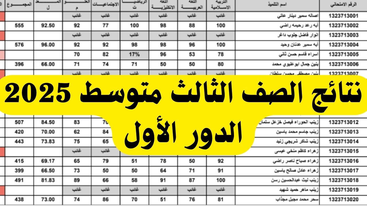 نتائج الثالث متوسط العراق 2025